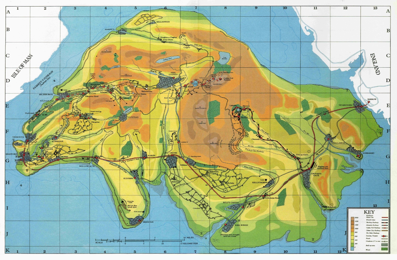 Group cover image